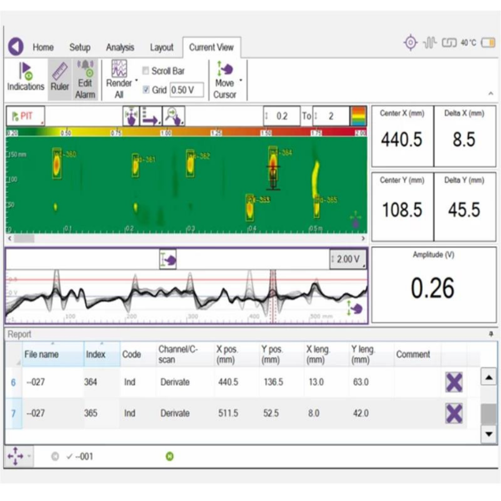 Pipescan / Boru Hatları Korozyon İnceleme Cihazı  - Görünüm 3